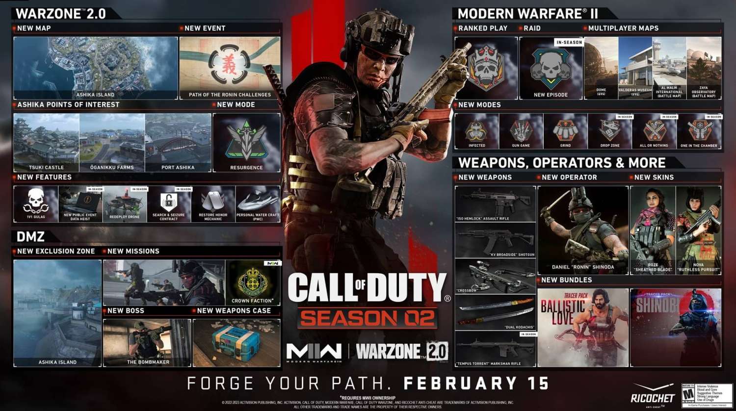 Call of Duty: Modern Warfare 2, Call of Duty: Warzone 2, CoD MW2